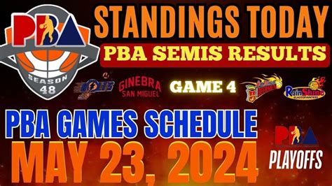 pba game today live|Iba pa.